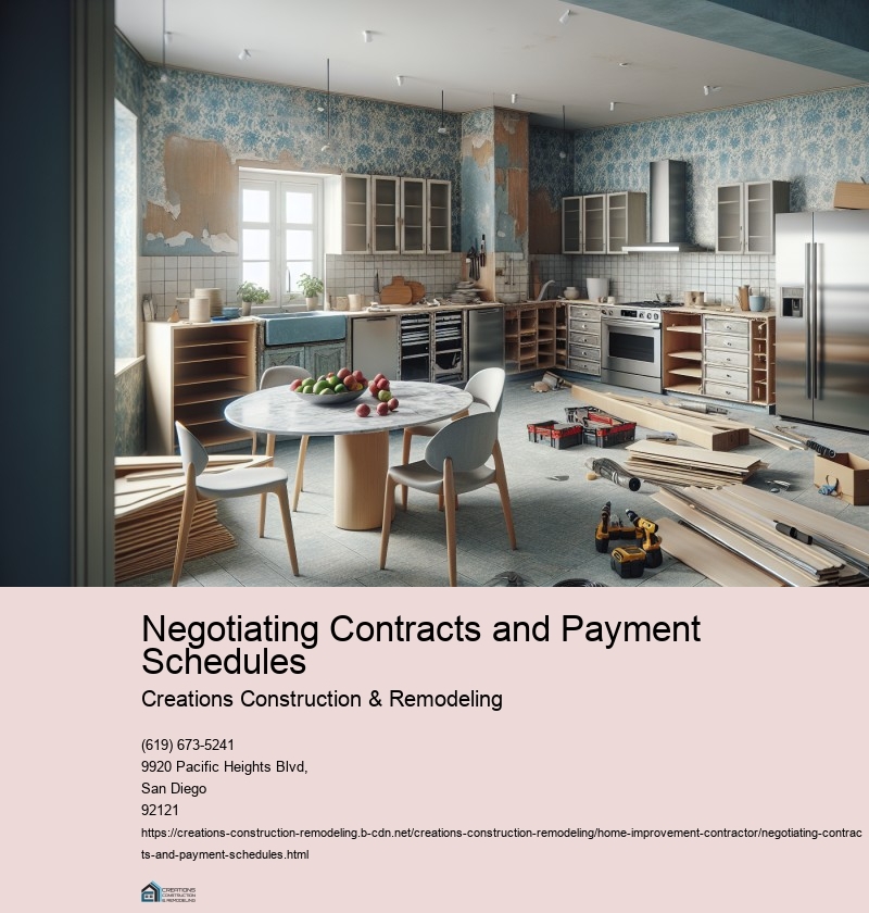 Negotiating Contracts and Payment Schedules