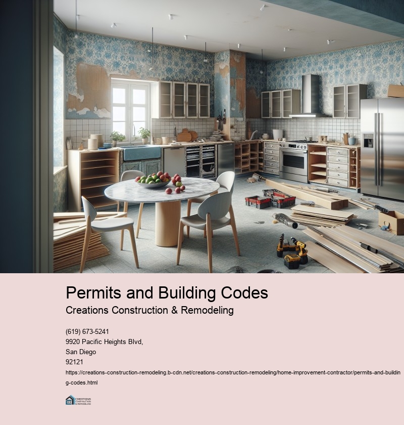 Permits and Building Codes